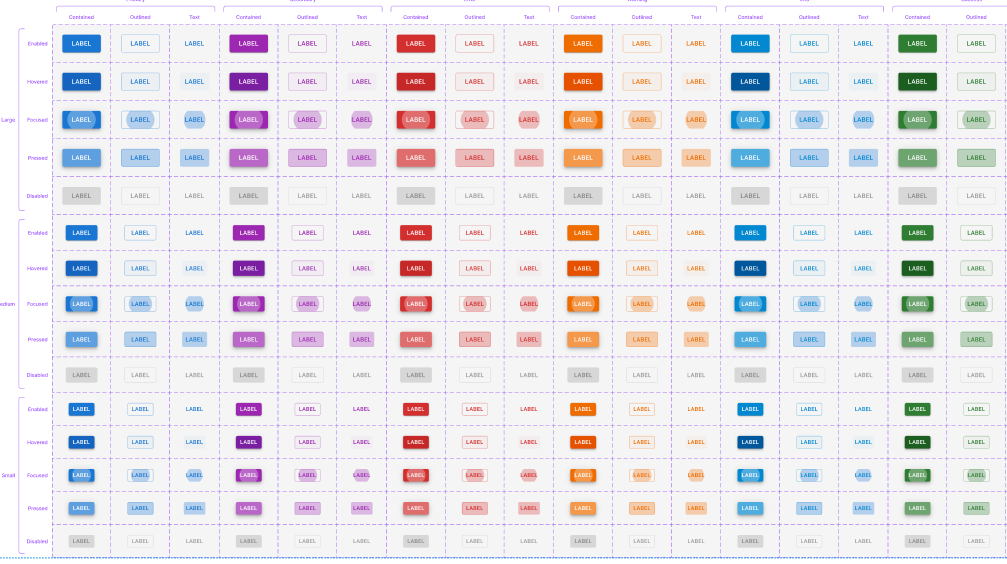 buttons from the design system we created