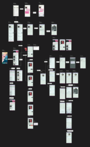 The handover file to the devs
